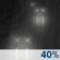 Wednesday Night: Chance Light Rain then Mostly Cloudy