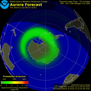 Current Southern hemispheric power input map