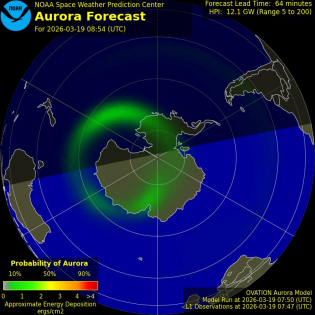 Current Southern hemispheric power input map