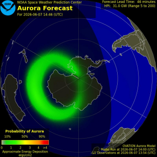 Current Southern hemispheric power input map