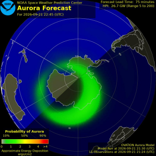 Current Southern hemispheric power input map