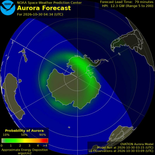 Current Southern hemispheric power input map
