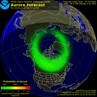 Current Northern hemispheric power input map