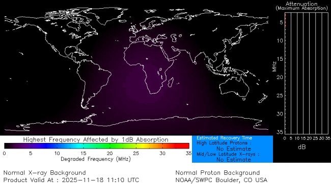 Latest D-Region Absorption Prediction Model